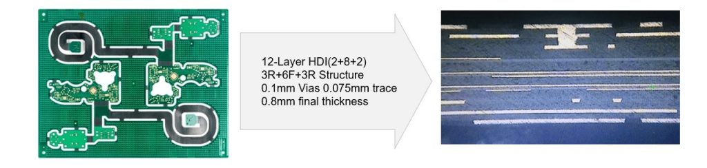 rigid-flex-pcb-stackup