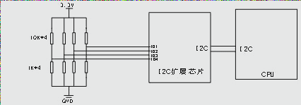 Six ways to identify PCBA hardware versions through software