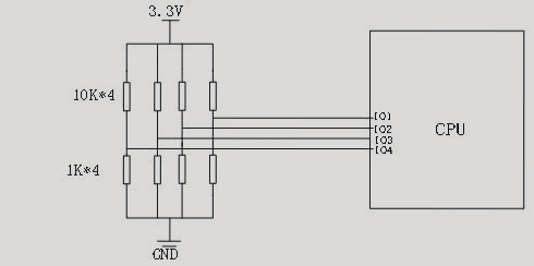 Six ways to identify PCBA hardware versions through software