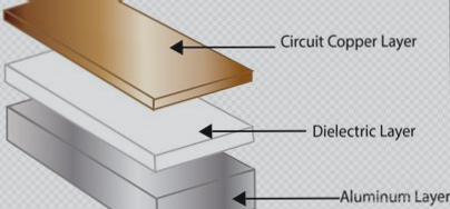 PCB Diagram