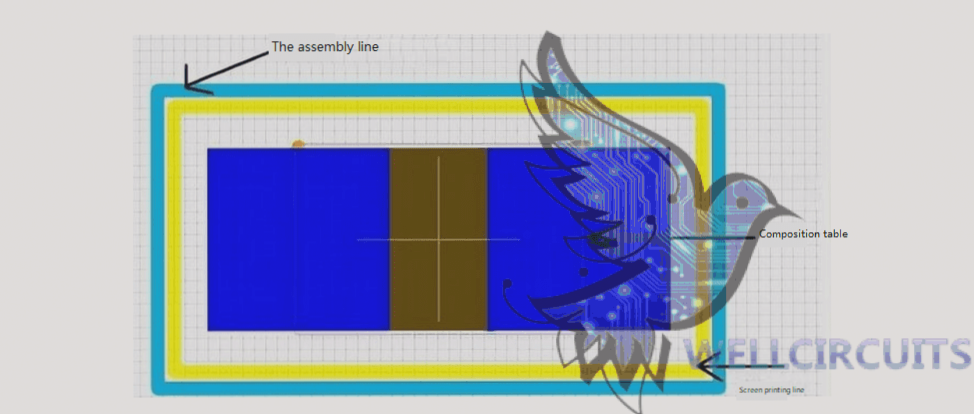 What Does PCB Design Entail?
