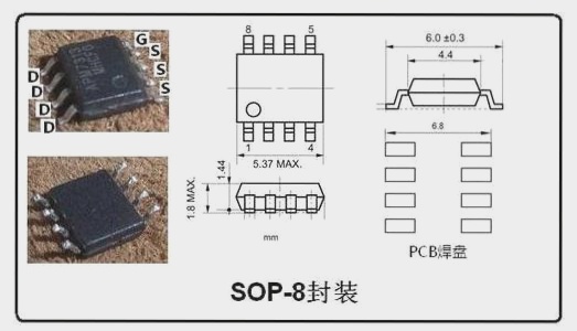 Size Chip Package (SOP) in PCB design.