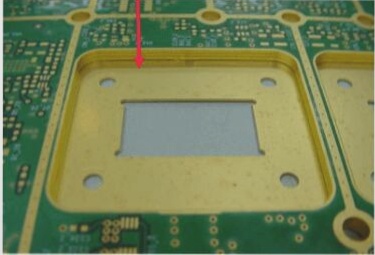 Could you please explain the concept of a cavity PCB?