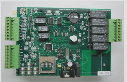 Explanation of the analytical procedures for PCB prototyping parameters.