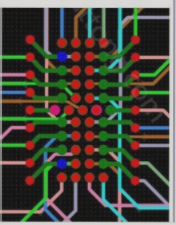 Concerning the selection of the PCB design stack-up structure.