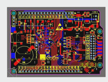 PCBA Process Flow Diagram and Manufacturing Steps