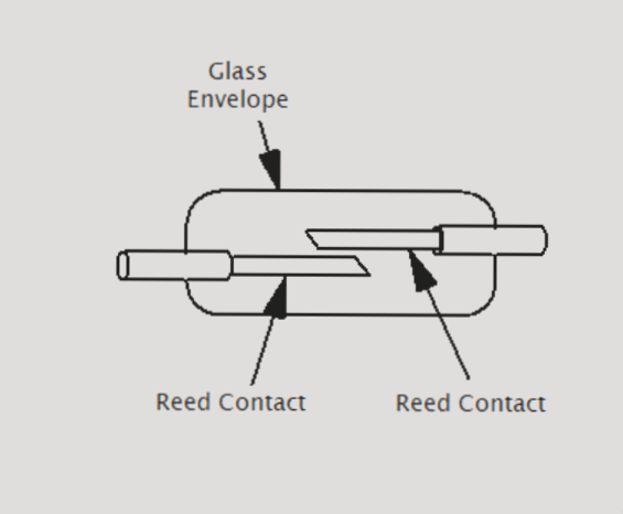 Relays – Part 9: Reed Relays and PCB Considerations – Wellcircuits