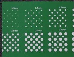 PCB Backplane Manufacturing Technology and Techniques