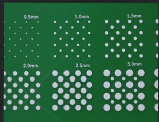 Key Considerations in the PCB Design Process