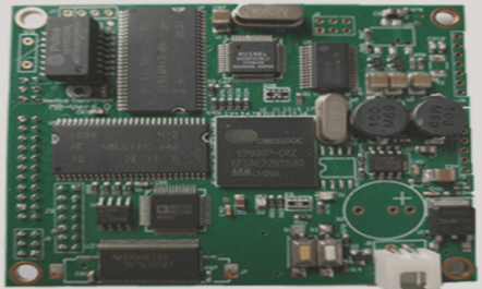 Have you selected the appropriate magnetic beads for your PCB design?