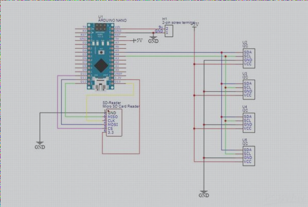 Designing a Universal Autonomous PCB – A Comprehensive Guide to PCB Layout and Design – Wellcircuits