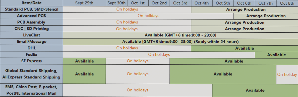 Wellcircuits 2023 National Day Holiday Schedule – News – Wellcircuits