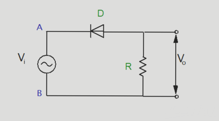 Clipper Circuits Part 1 – PCB Basics – Wellcircuits