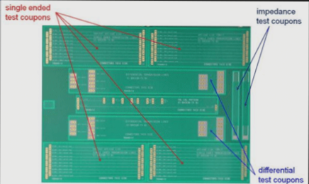 What Are PCB Test Coupons? An Overview of PCB Testing and Basic Information – Wellcircuits