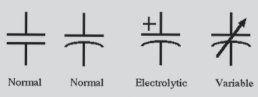 Fundamentals of Capacitors – Essential PCB Information – Wellcircuits