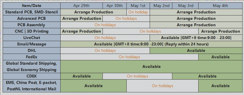Holiday Schedule for Labor Day 2023 – Wellcircuits