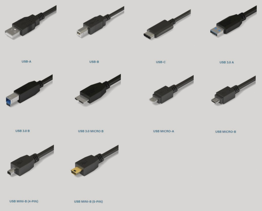 An Overview of USB Connectors: Technology and Applications – Wellcircuits