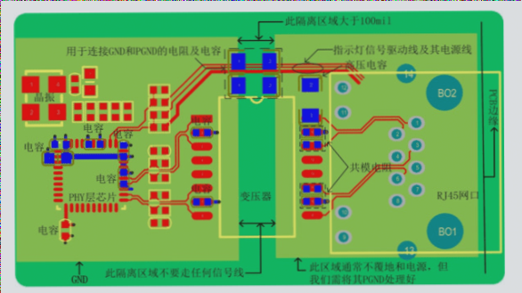 What are the benefits of small-batch PCB assembly?