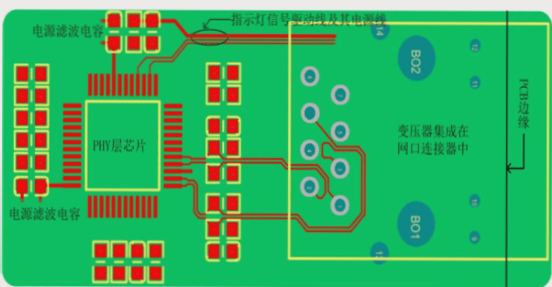The distinction in high-density interconnect (HDI) PCBs