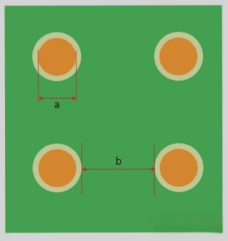 What is Ball Grid Array (BGA)? – A Comprehensive Overview of BGA Technology in PCB Engineering – Wellcircuits