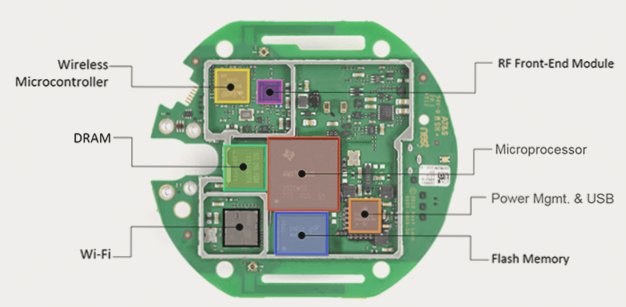 Creating PCB designs for IoT applications Creating PCB designs for IoT applications