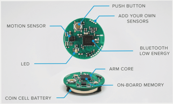 Creating PCB designs for IoT applications Creating PCB designs for IoT applications