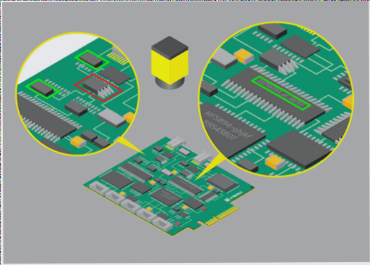 Examining PCBs and the different types of inspections for PCB prototypes at Wellcircuits