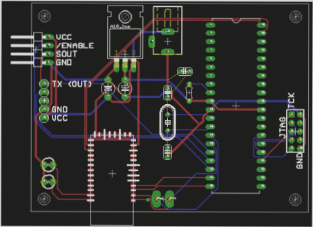 PCB Prototyping Process: Design Workflow and Phases