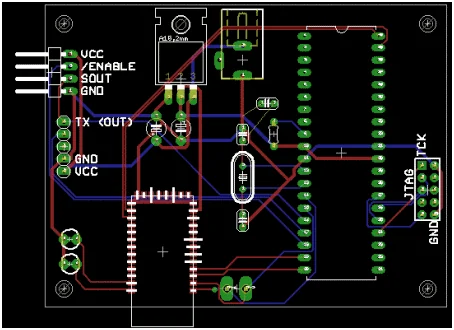 PCB Prototyping Process: Design Workflow and Phases PCB Prototyping Process: Design Workflow and Phases