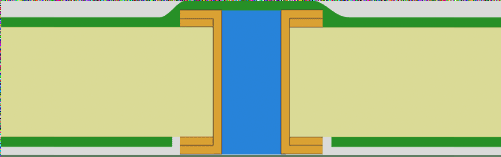 Via Tenting Filling Plugging Via Tenting Filling Plugging