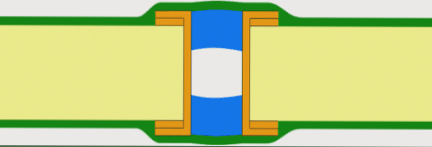 Via Tenting Filling Plugging Via Tenting Filling Plugging