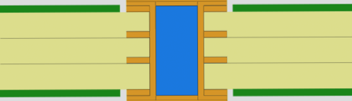 Via Tenting Filling Plugging Via Tenting Filling Plugging