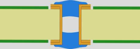 Via Tenting Filling Plugging Via Tenting Filling Plugging