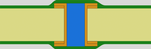 Via Tenting Filling Plugging Via Tenting Filling Plugging